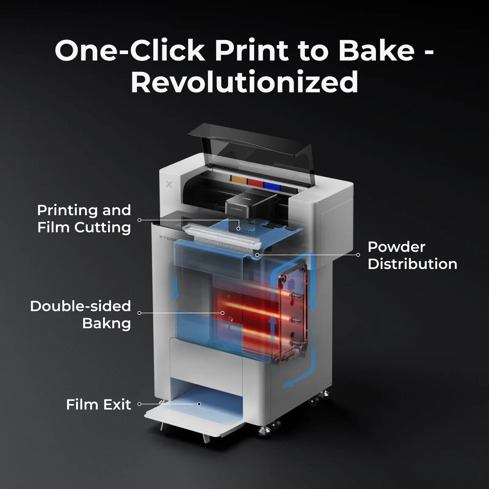 NOVO! Xtool tiskalnik za tekstil Versatile bundle - Image 9