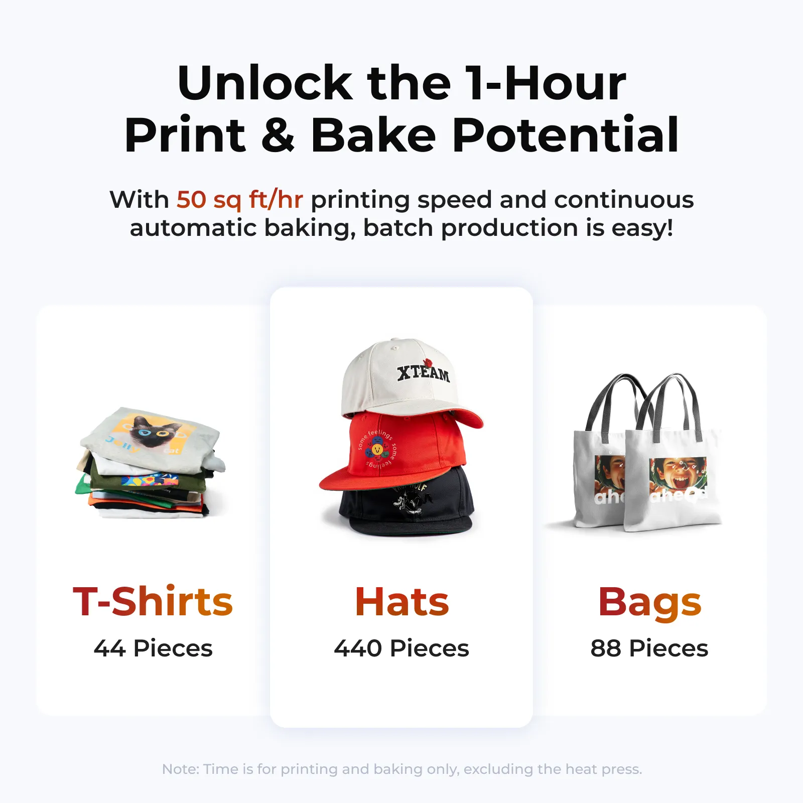 NOVO! Xtool tiskalnik za tekstil Versatile bundle - Image 6