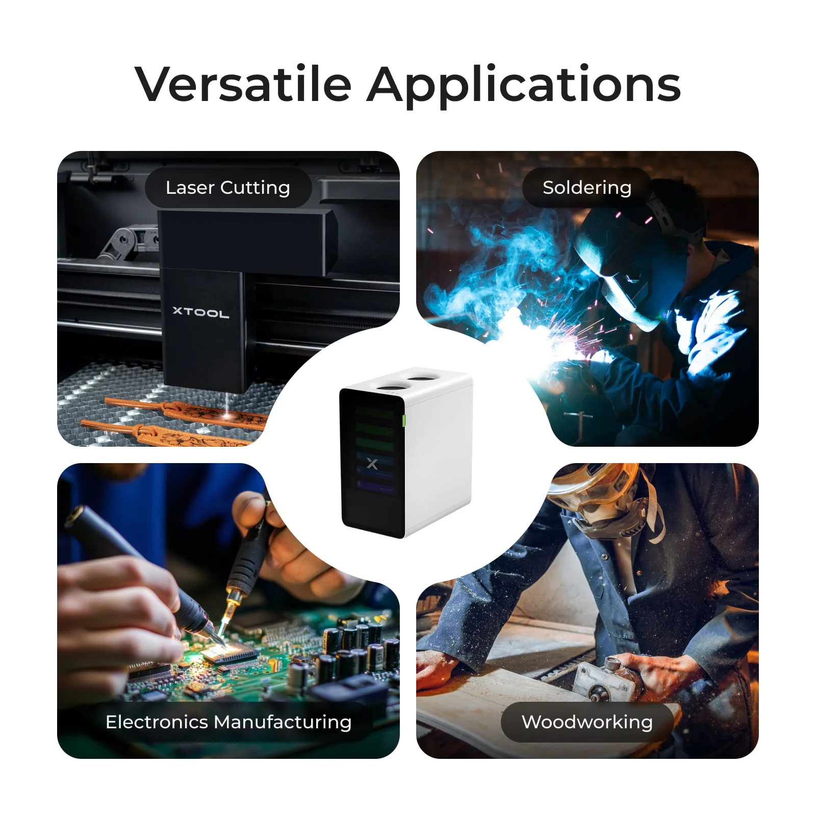 Xtool SafetyPro™ AP2 zračni sistem z SuperCyclonskim delovanjem - Image 3