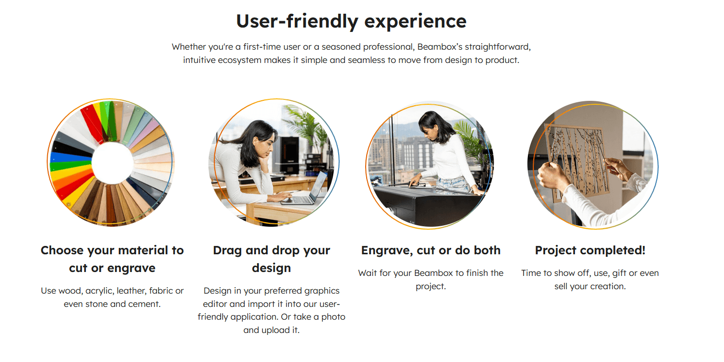 Flux Beambox II 55w CO2 laser - Image 4