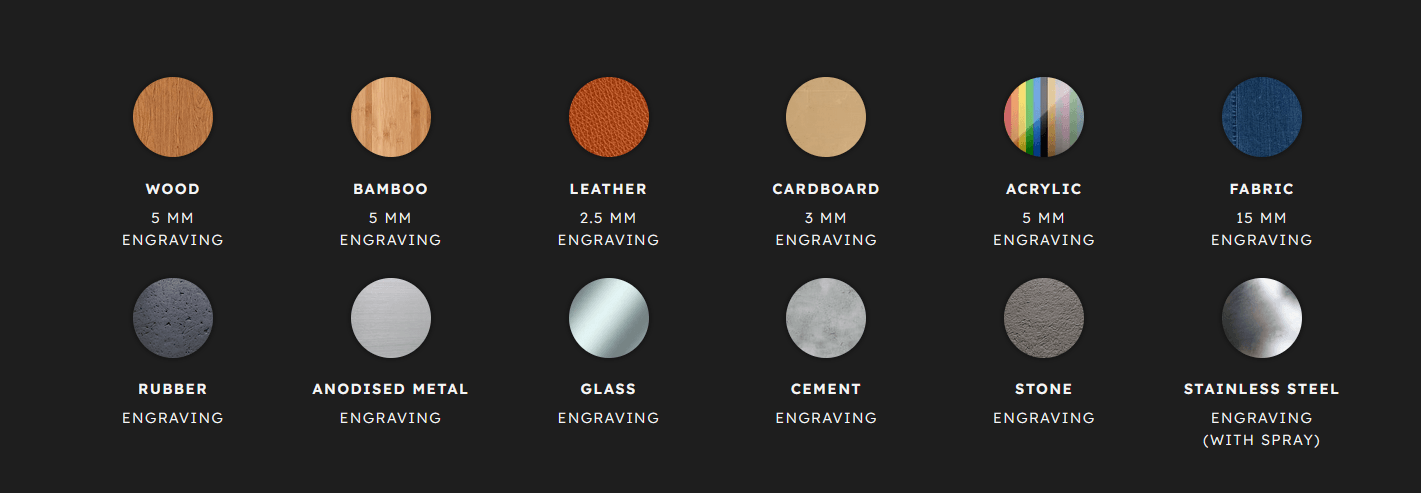 Flux Beambox II 55w CO2 laser - Image 5