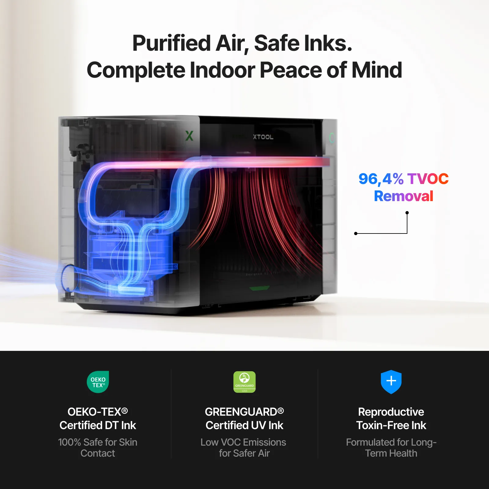 xTool O1 Omni Printer DT+UV - Rotary bundle PREDNAROČILO - Image 15